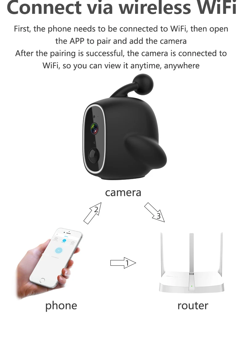 Y6详情图中文_03