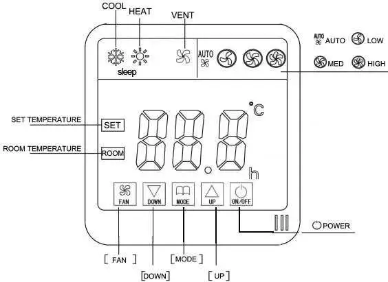 Синяя подсветка Белый Характер температура дисплея LCD contronller 220 V 2-трубный термостат для управления катушки вентилятора 2-3 линейных клапанов