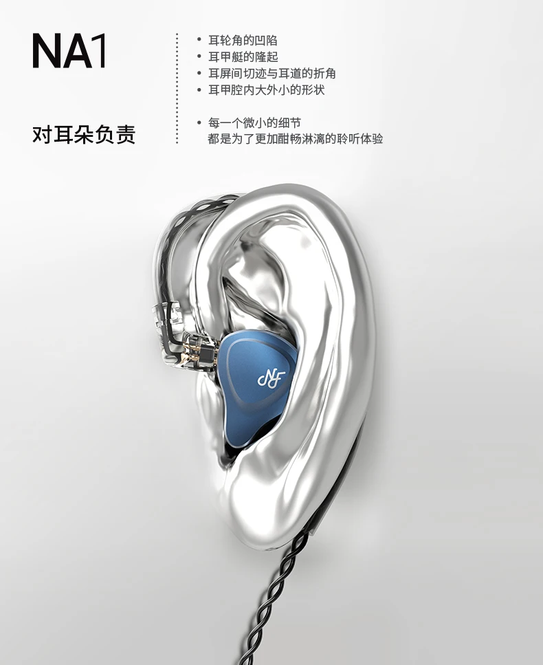 12_对耳朵负责