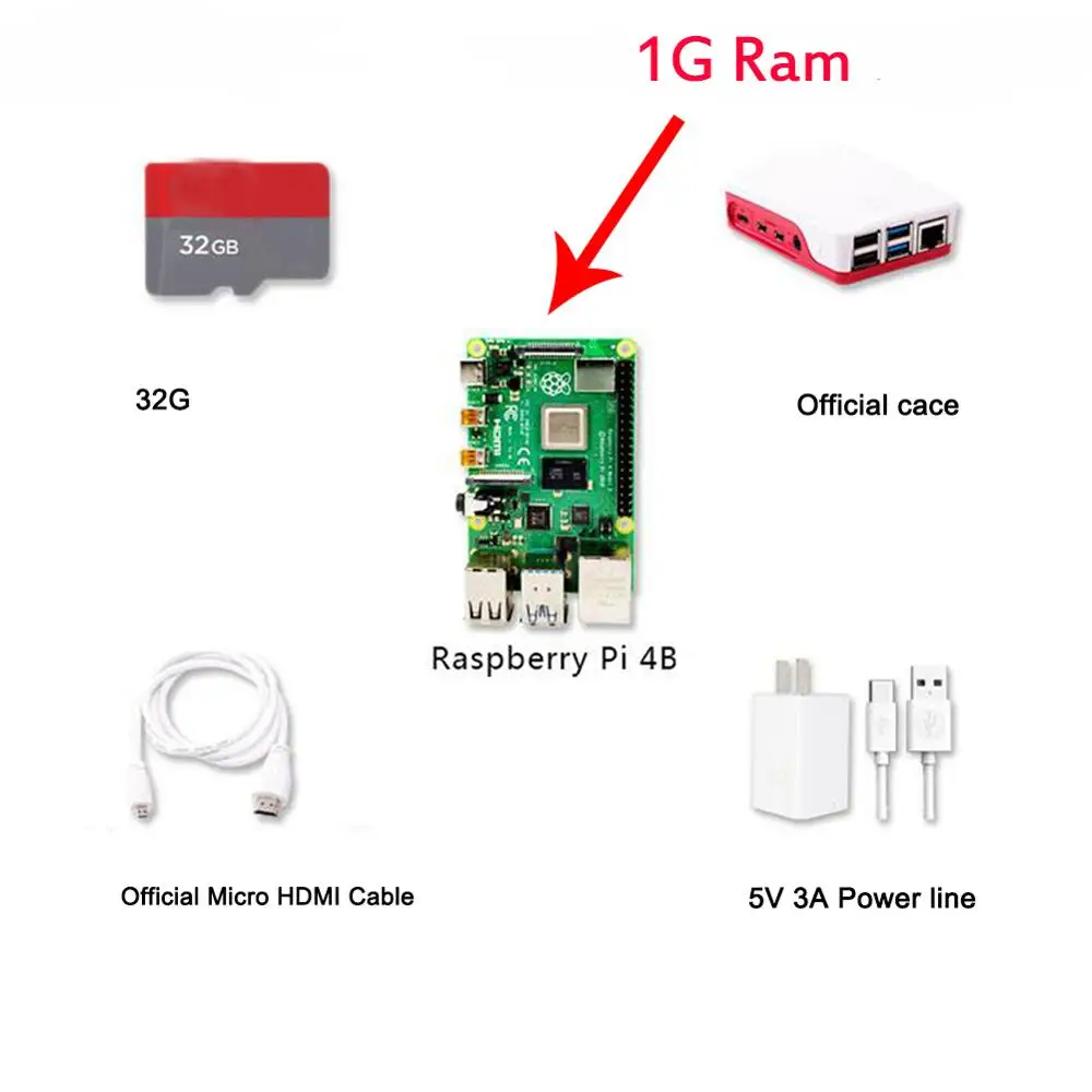 Предпродажа; DIYmall Raspberry Pi 4 Модель B комплект 1Г 2Г сети 4G Ram 1,5 ГГц 64-разрядный четырехъядерный процессор SD Card офисные чехол HDMI кабель Мощность - Комплект: 1G Ram