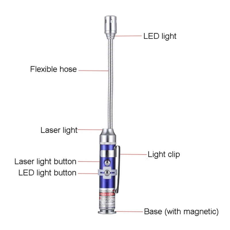 360 Degree Flexible Magnet Camping Fishing Head Flashlight LED Outdoor Torch Lightweight Magnetic Pickup Tool Lamp