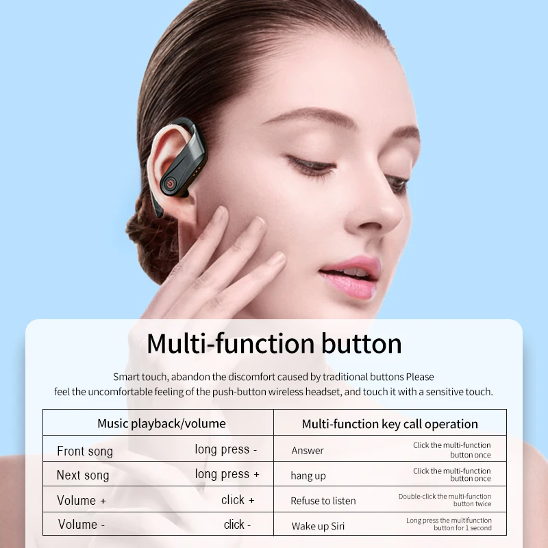 HBQ PRO TWS Bluetooth 5.0 Earphone Stereo Wireless Ear hook Earbuds Mini Sport Waterproof Headset portable 950mAh charging case
