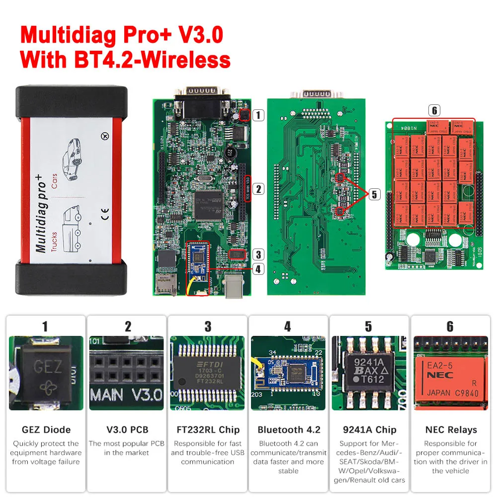 Multidiag Pro + V3.0 NEC Relays 2020.23 With Keygen Car OBD2 Scanner Auto Tools Truck Wireless OBD OBD2 Car Diagnostic Interface car battery charger Code Readers & Scanning Tools