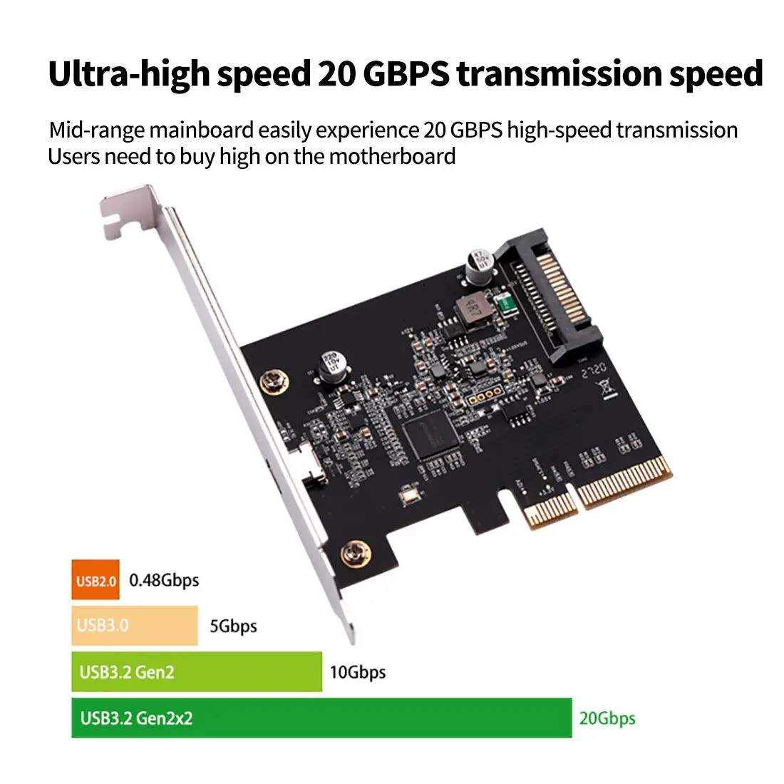 

New USB 3.2 PCIE PCI Express Expansion Card PCI-E 4X to USB3.2 Gen2 x2 Type-c Host Controller Card 20Gbps for Desktop