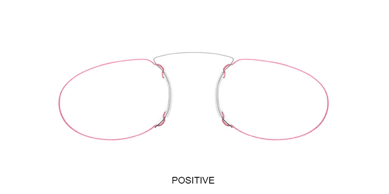 Kann Blume Schaum Nase Brille Pince-Nez Clip Lesebrille Schaum Lupe Glasse Männer Vergrößerungs Tragbare Beinlosen Gläser пенсне – Detail 12