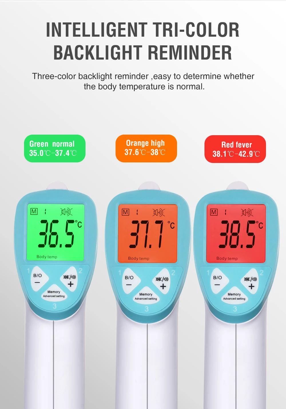 Взрослый цифровой инфракрасный термометр для лба, тела, пистолет, бесконтактный термометр для измерения, термометр