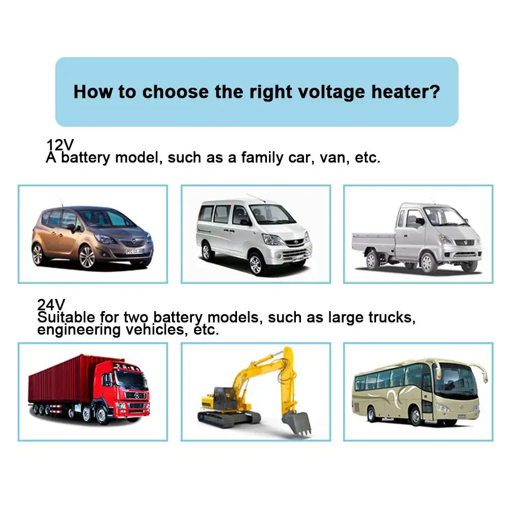 3 Ʈ ڵ , DC12V/ 24V,  ,  DC ڵ Ʈ , ڵ  , ڵ ׼