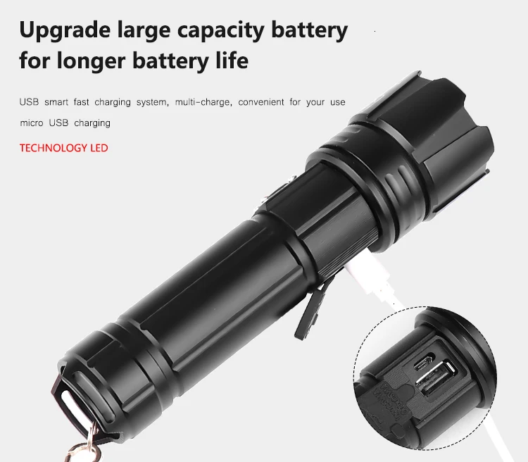 Brightest XHP90 Rechargeable LED Flashlight Powerful XHP70.2 Torch Super Waterproof Zoom Hunting Light Use 18650 or 26650 Battey