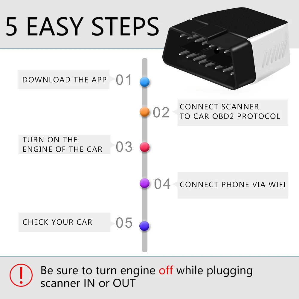 ELM327 V2.2 лучше, чем ELM 327 V1.5 PIC18F25K80 OBD2 сканер Automotivo Bluetooth 4,0 Автомобильный диагностический автоматический инструмент для IOS/Android