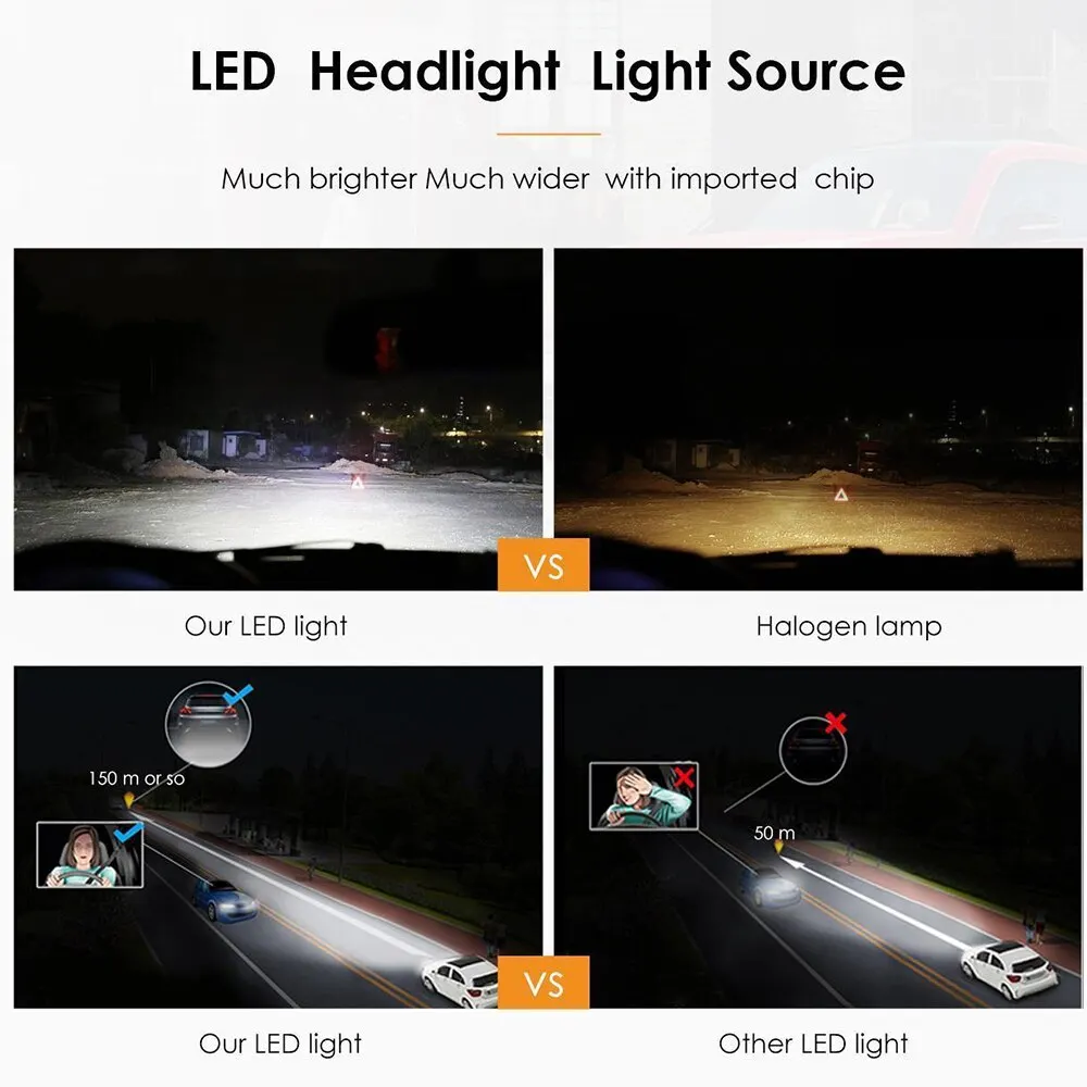 New 6pcs LED Headlight+ Fog Light Set for Dodge Ram 1500 2500 3500 4500 5500 2009-2017