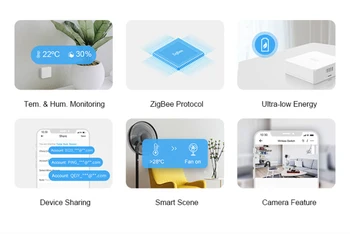 

SONOFF Smart Home Zigbee Wireless Motion Sensor/ Wifi Switch/Door Window Sensor！