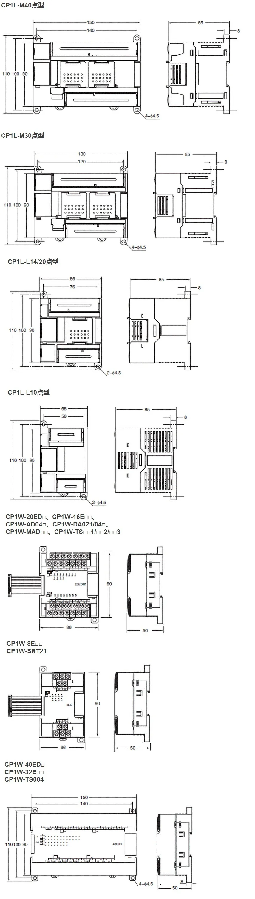 L20DR CP1L-L20DR-A PLC cpu 100-240VAC вход 12 точка релейный выход 8 Точка OMRON PLC контроллер, PLC модуль