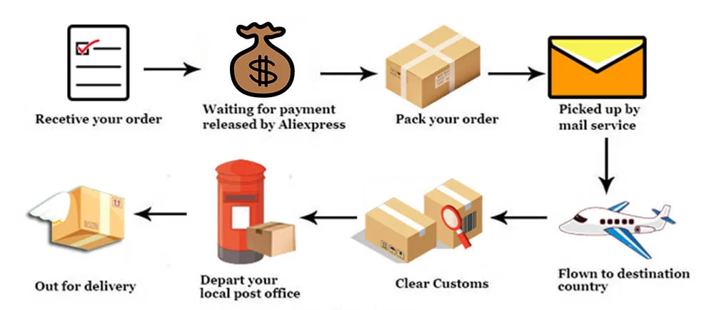 H1c69da82c62a4f29a5758a75d836471b7