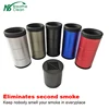 Personal Air Handheld Filter Reduce Secondhand Smoke Has Replacement Cartridge HEPA and Carbon  Eliminates Smoke Odor Buddy 1