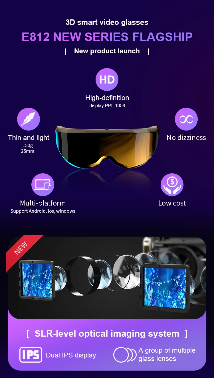 Top ENMESI 3D VR Panoramic Stereo Headset Virtual Reality Glasses Movie Games Video IMAX Giant Screen HD Dual IPS Display Helmet
