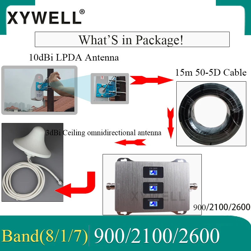 Russia Cellular Amplifier 900/2100/2600 Tri-Band GSM Repeate 2G 3G 4G CellPhone Booster 70dB GSM UMTS LTE Mobile Signal Booster