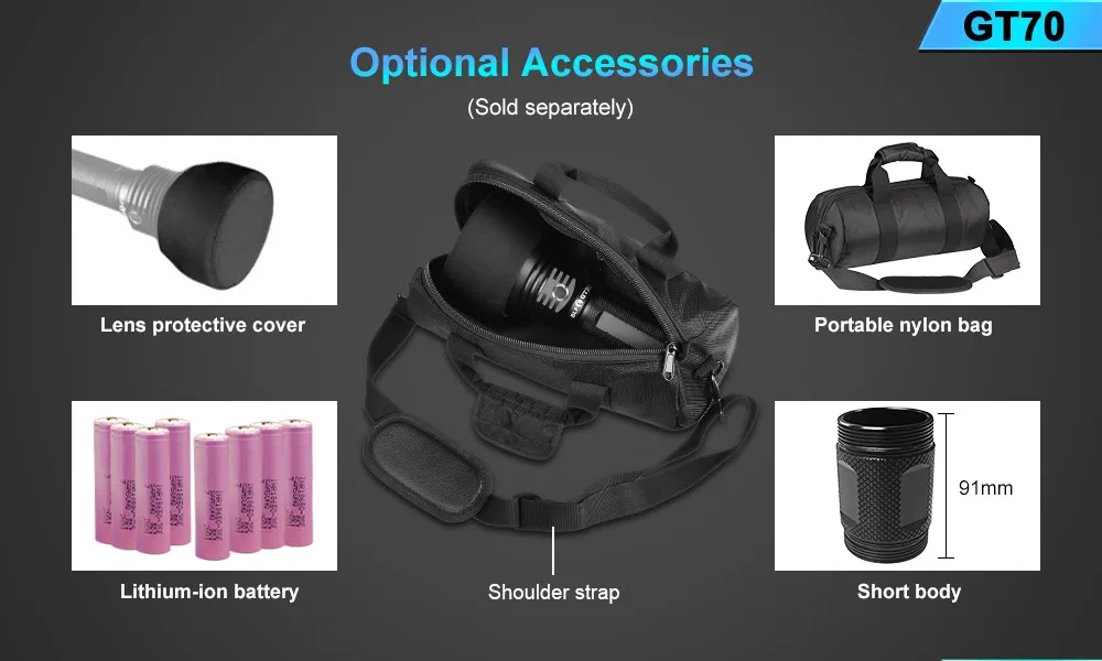 Люминесцентный GT 70 супер яркий поисковый фонарь 7500 люменов BLF GT с Cree XHP70.2 светодиодный максимум 2000 метров
