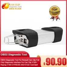 Obd2 ferramenta de diagnóstico para renault pode clipe completo chip interface de diagnóstico para pode clipe v195 + reprog v195 cypress an2131qc canclip9