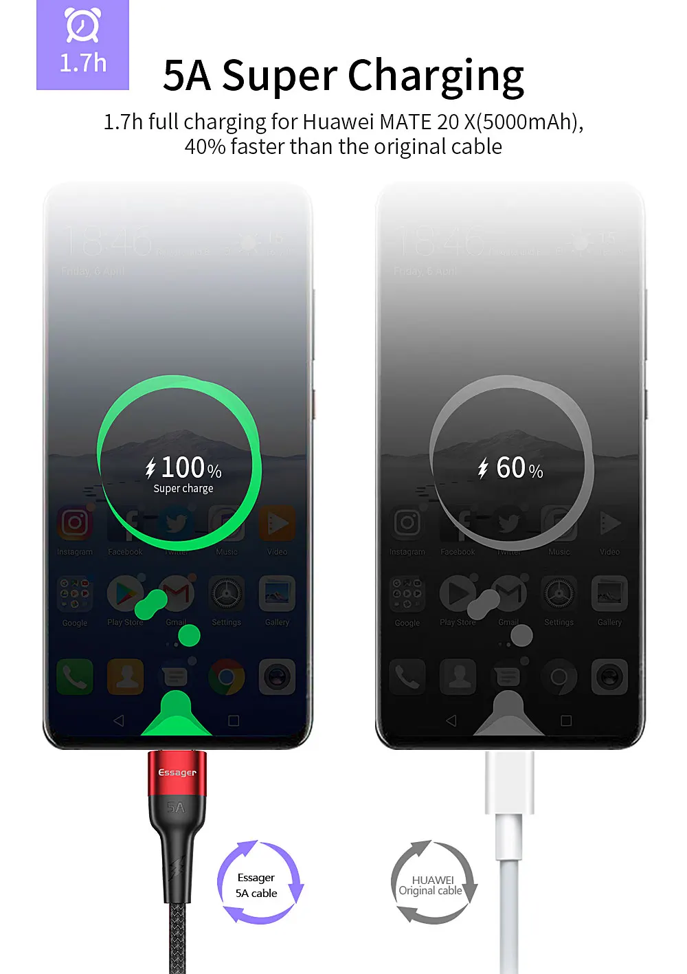 Essager 5A usb type C кабель для huawei mate 20 P30 P20 Pro Lite Xiaomi Redmi k20 type-C шнур Быстрая зарядка USB-C Кабель зарядного устройства