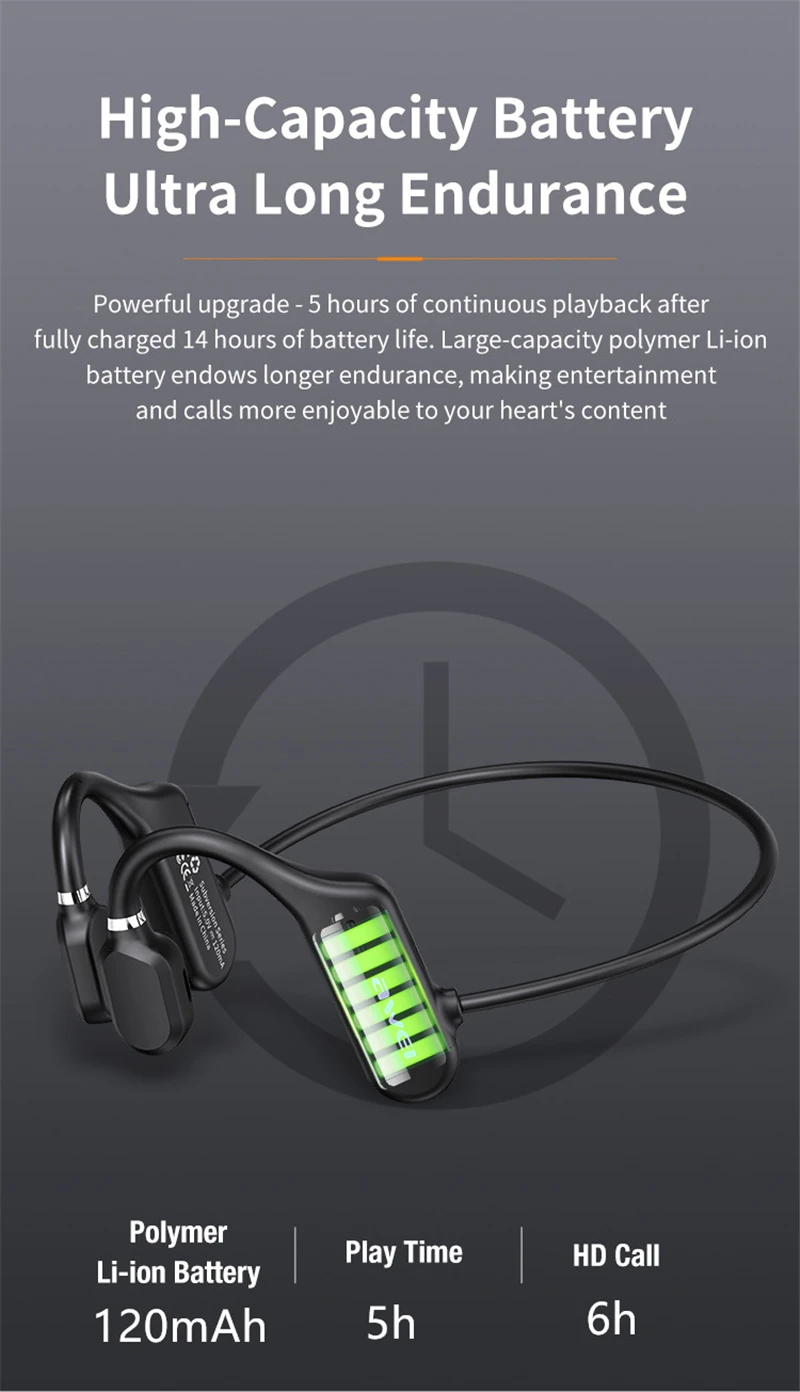 Awei A889BL Air Conduction Sport Wireless Headset description image 6