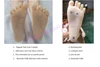 Hollow Breast Standing Feet Movable Shoulder Whole Body Heating 5-Point Touch Sound Functions for Tpe Sex Doll ► Photo 2/6