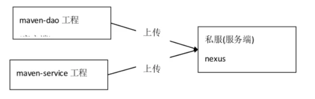 image-20200622231358045