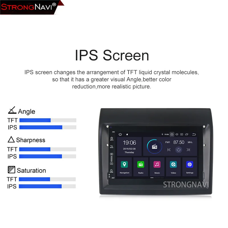 Ips DSP Android 9,0 7 дюймов Автомобильный Радио dvd-плеер gps для Fiat Ducato 2008- Citroen Jumper peugeot Boxer видео навигация