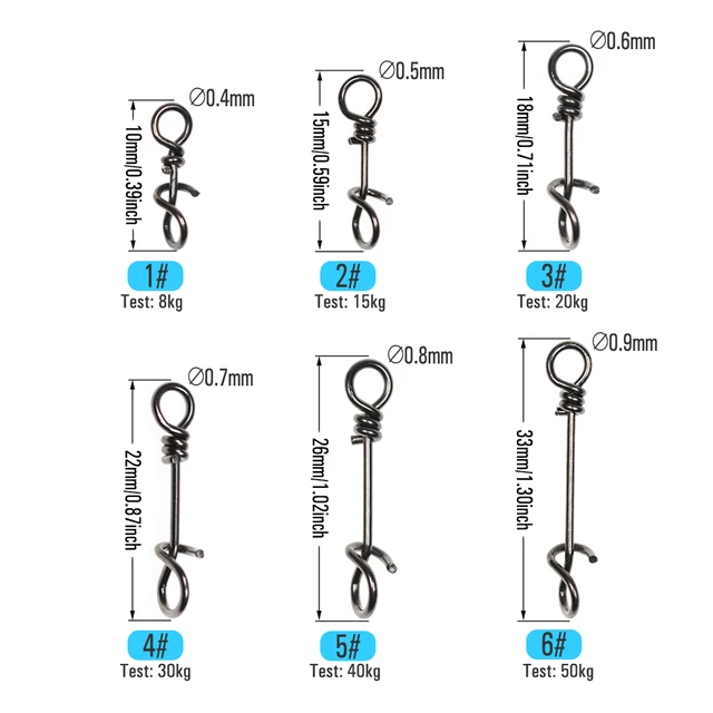 ICERIO stainless steel fly twist clip is a versatile accessory for fishing that offers durability and strong grip.