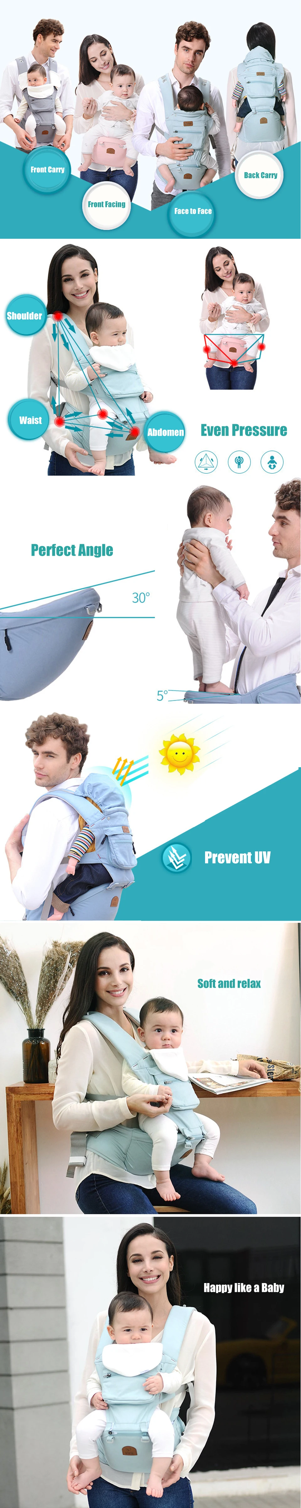 Love BBU Ergomomic Baby Carrier, многофункциональная переноска для новорожденных, слинг для младенцев, ремень на лямках, защита шеи, детский поясной стул