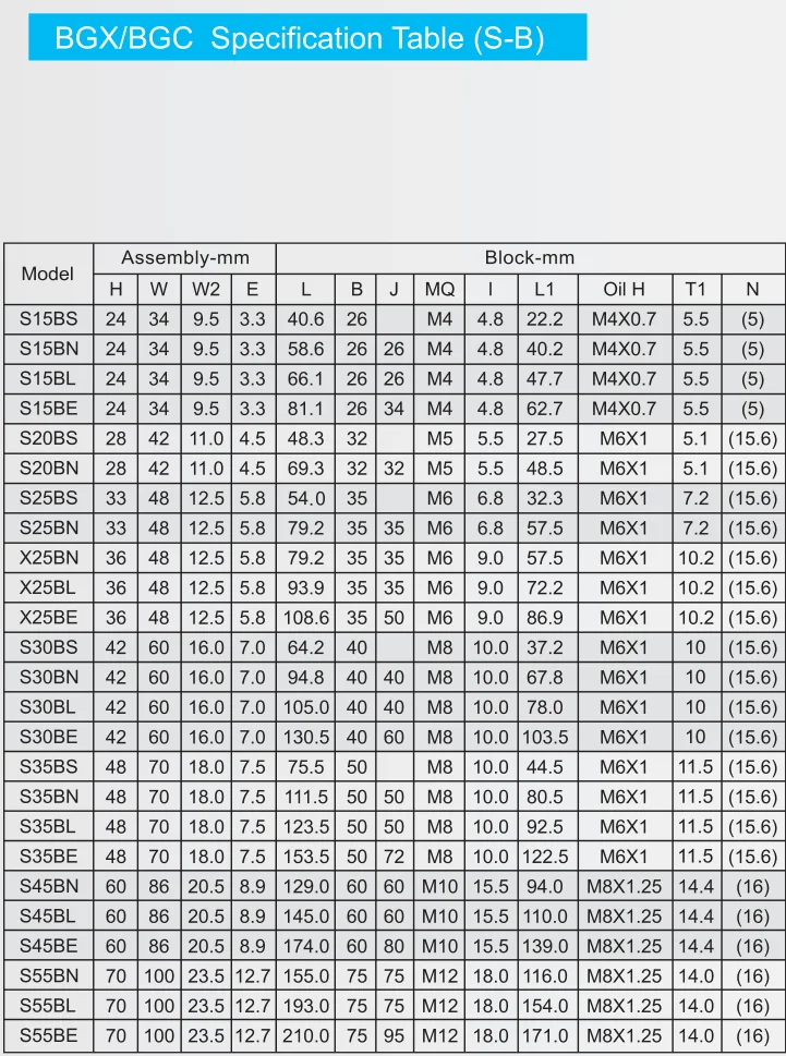 2datasheet