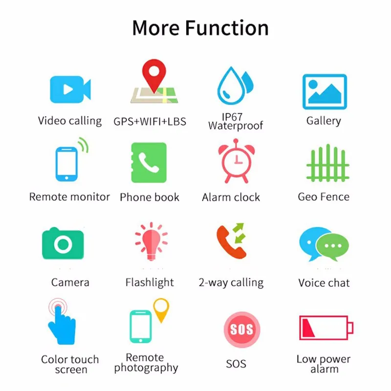 Детские умные часы для детей, сеть 4G, Wi-Fi, gps, SOS, умные часы для детей, видеозвонок, IP67, водонепроницаемый будильник, камера, детские часы