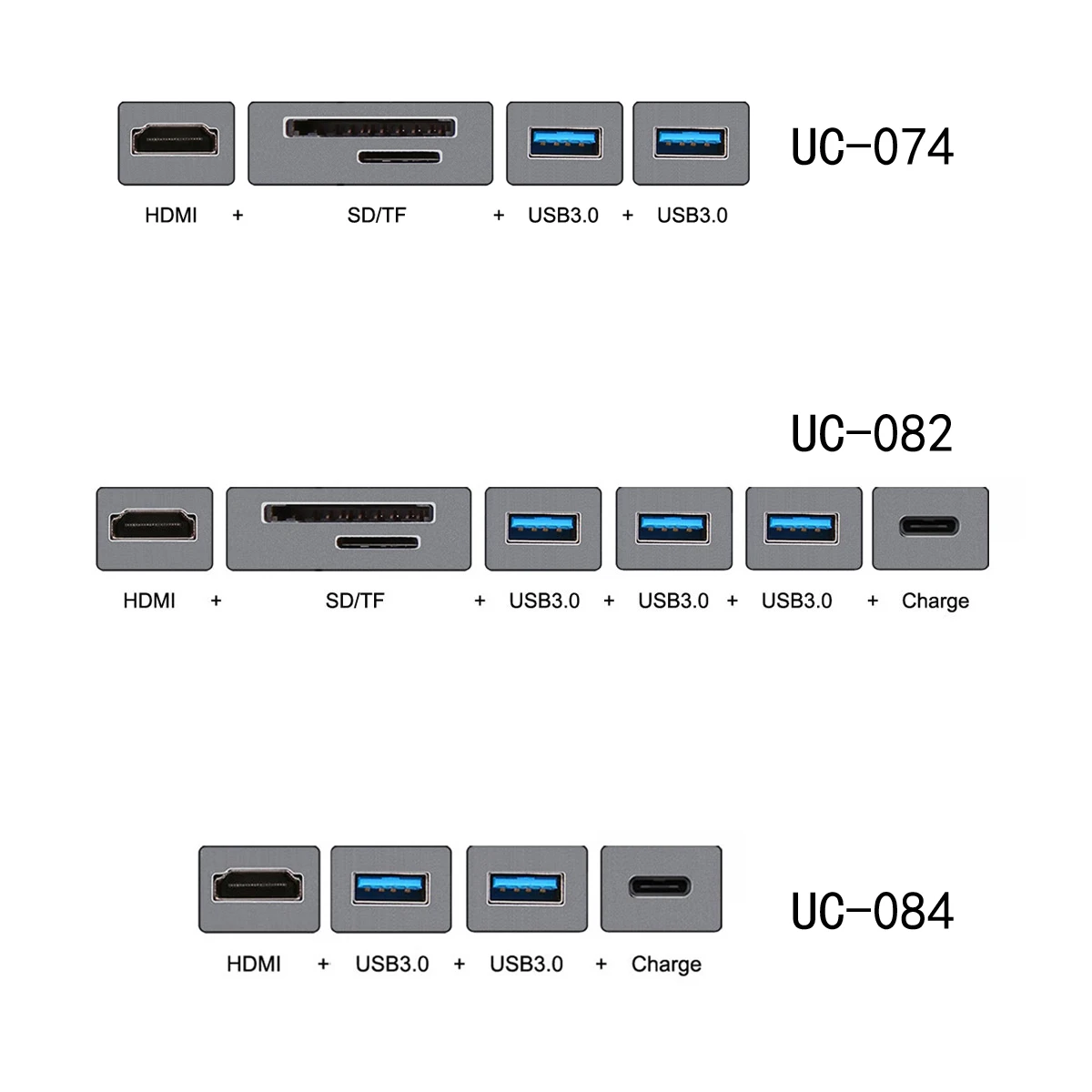 USB-C type-C к HDMI и 2 портами концентратор и женское зарядное устройство многопортовый адаптер док-станции