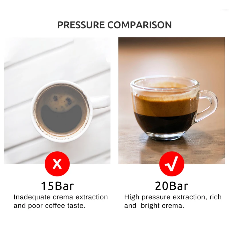 Expresso vs Espresso