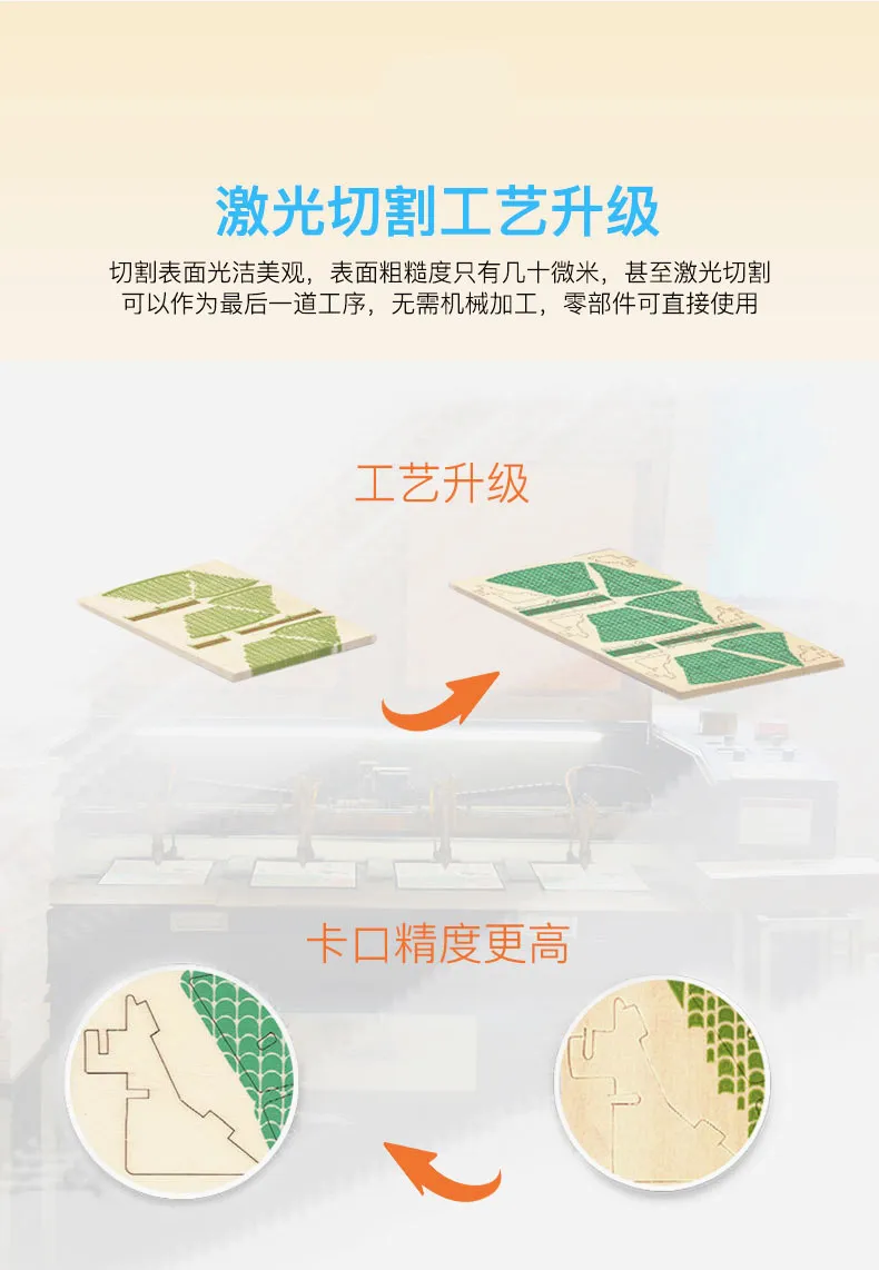 Xin напрямую от производителя продажи 3D деревянные 3D головоломки модель Маленькая мебель модель больше чем микро мебель