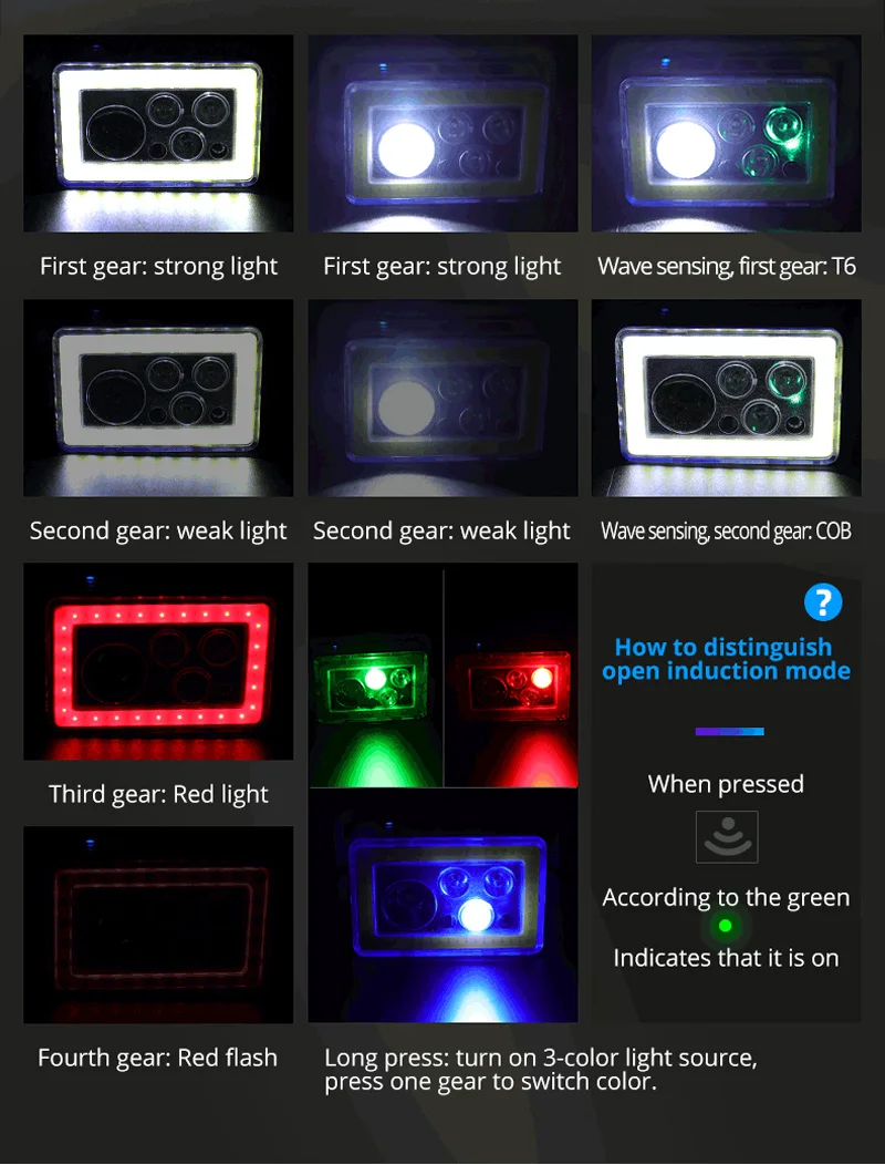 US $66.38 8000lm Powerfull Headlamp Rechargeable LED Headlight Body Motion Sensor USB Flashlight Red Blue Green Portable Light Magent COB