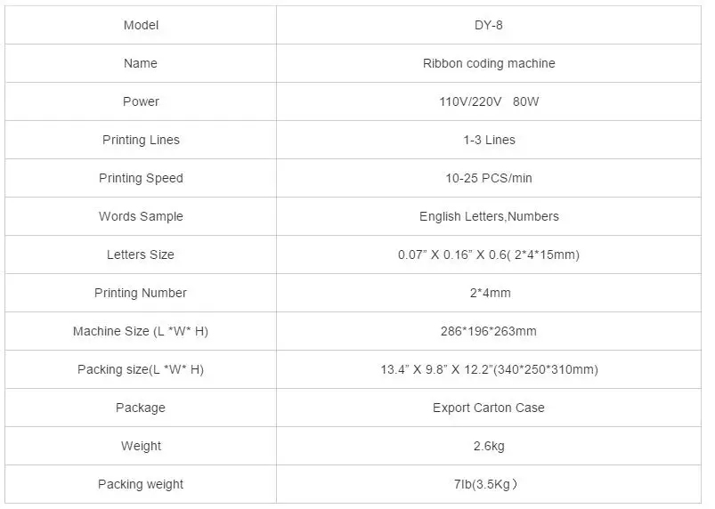 High Quality Eletrodomésticos