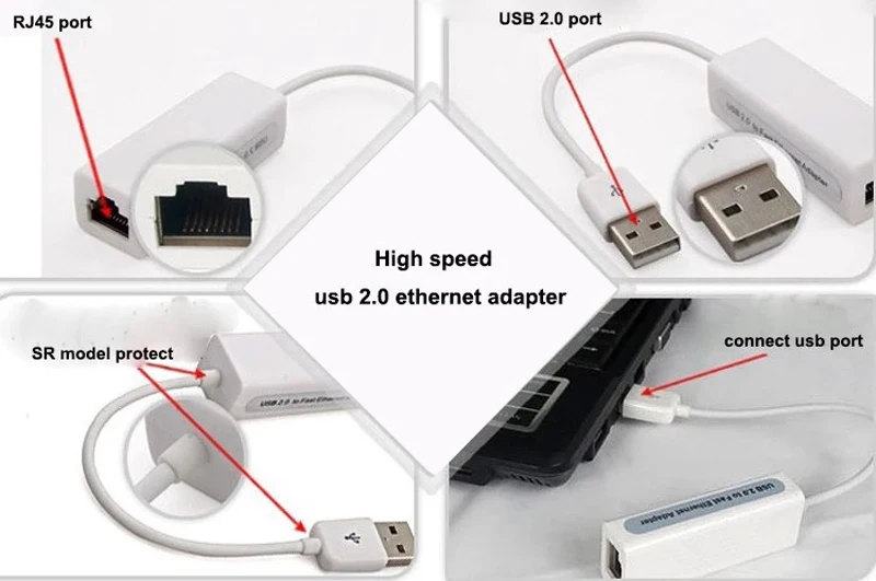 USB 2,0 Ethernet LAN сетевой адаптер высокоскоростной USB 2,0 до 10/100 Быстрый RJ45 Ethernet LAN адаптер для ноутбука MacBook