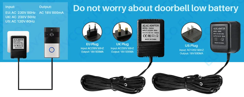 Video Doorbell