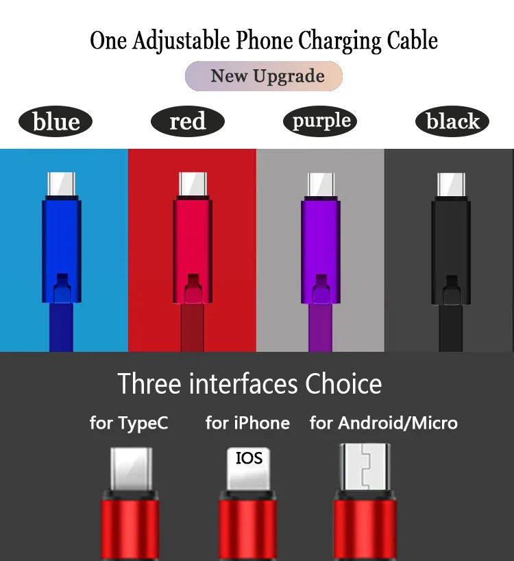 4A быстрое зарядное устройство кабель, восстанавливаемый USB кабель для зарядки данных 1,5 м переработанный зарядный кабель для Android TypeC iphone для huawei xiaomi