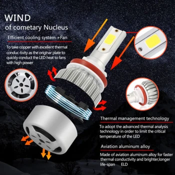 

Aluminum Headlight Waterproof IP68 Bulbs 6000K Super Bright Chip White 9005+H11+9006 All-In-One 3900W COB 585000LM