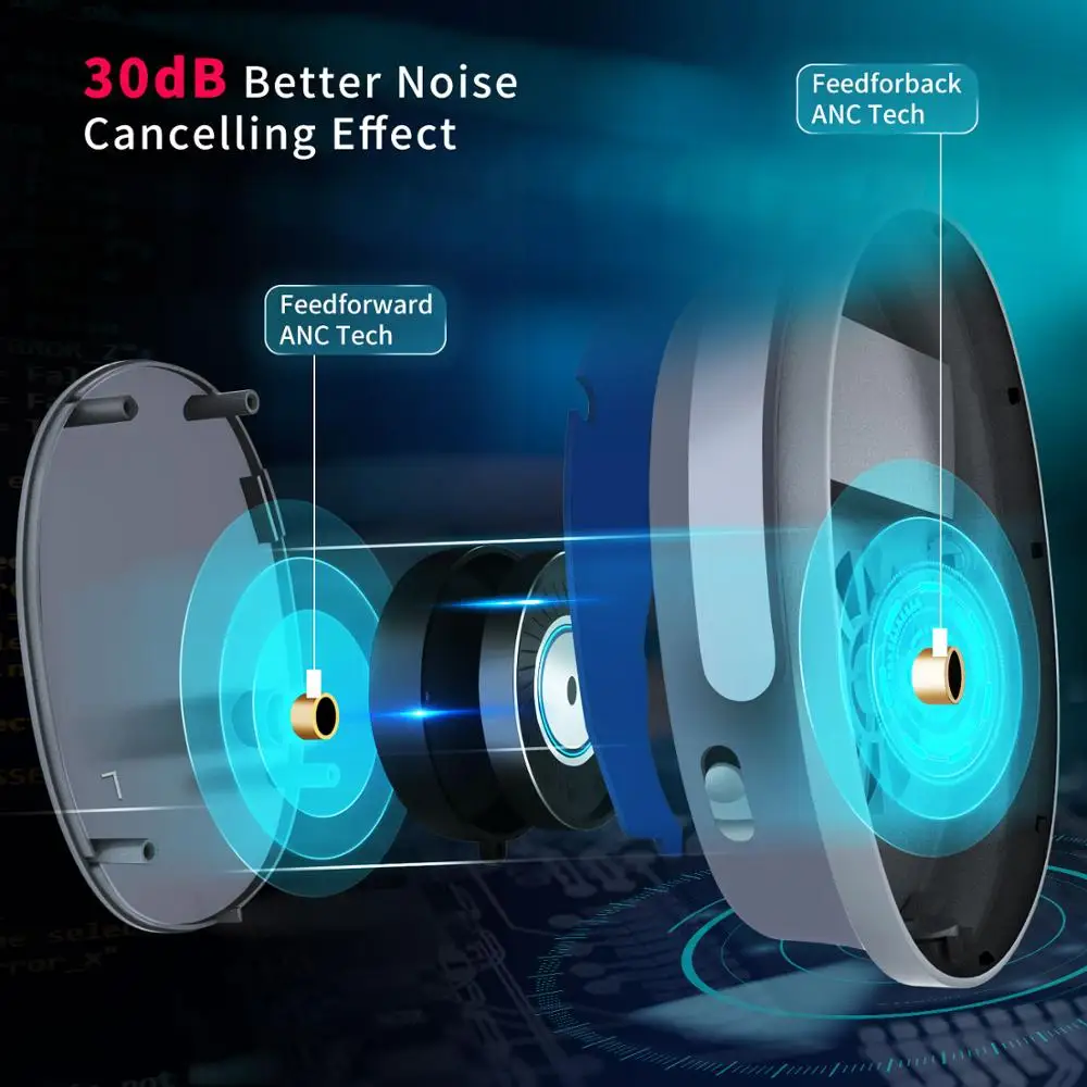 ANC Bluetooth наушники с шумоподавлением, наушники с микрофоном, беспроводная гарнитура с чехлом, чехол, Hi-Fi стерео