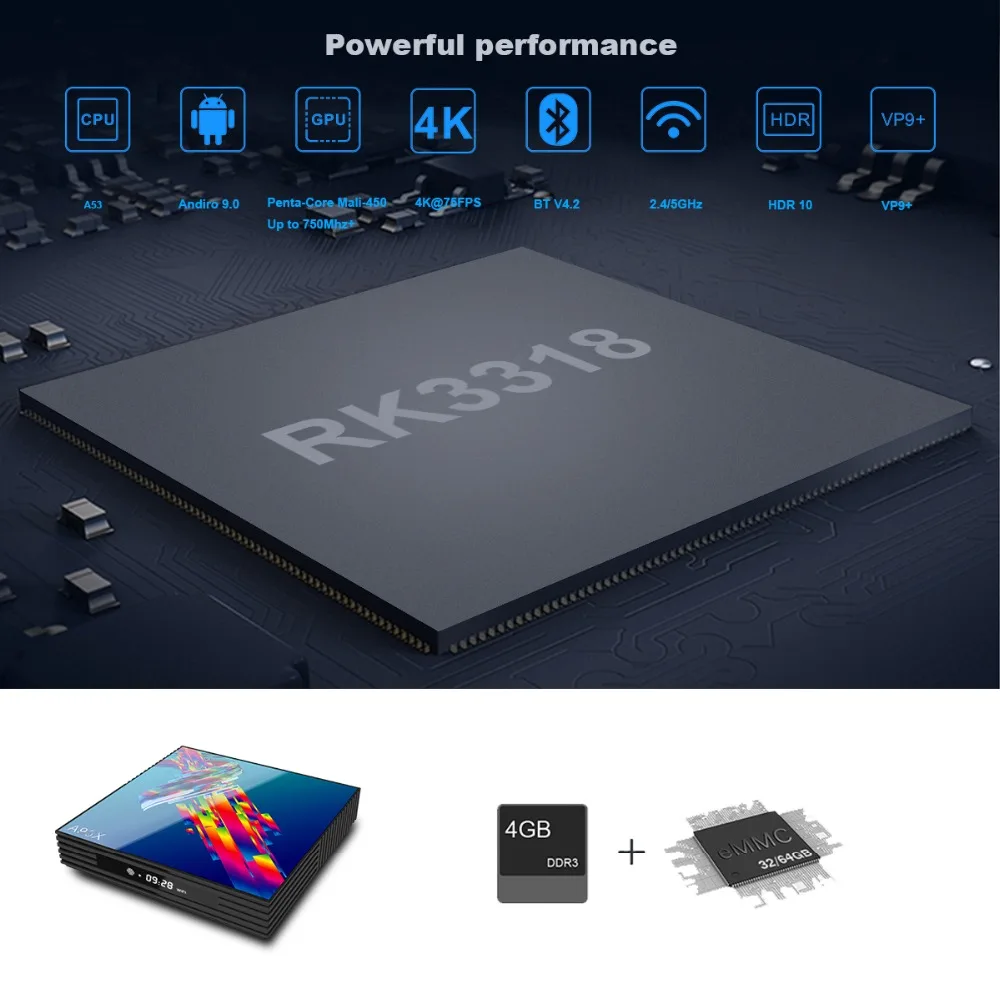 LEMADO Smart tv Box Android 9,0 A95X R3 RK3318 HDMI 2,0 USB 3,0 4K 3D H.265 видео декодер 5G Wifi Google Play 4 Гб Ram 64 Гб Rom