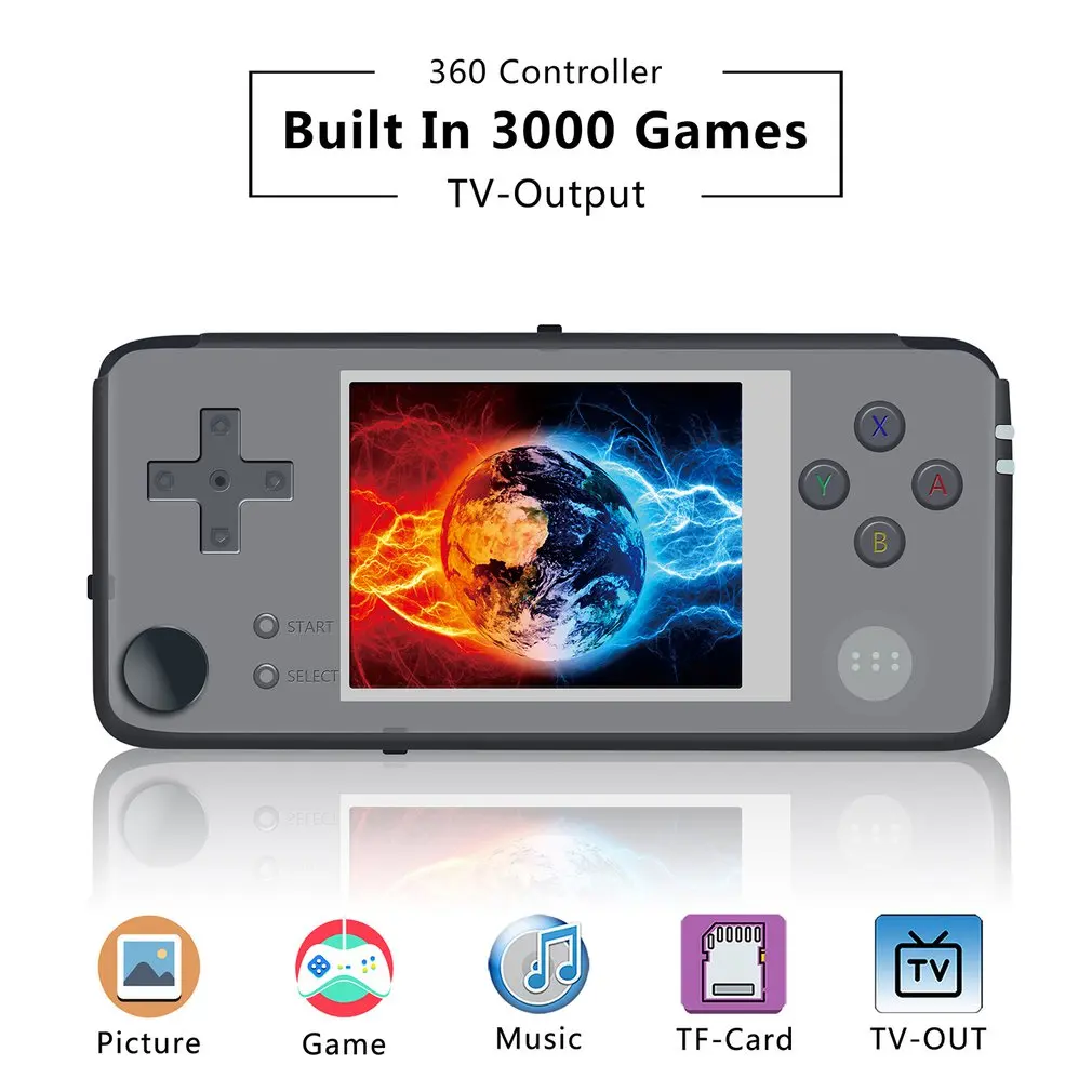 

2019 Upgraded Retro Game Console 64bit 3.0inch 16GB Portable Mini Handheld Game Player Built-in 3000 Games 360 Degree controller