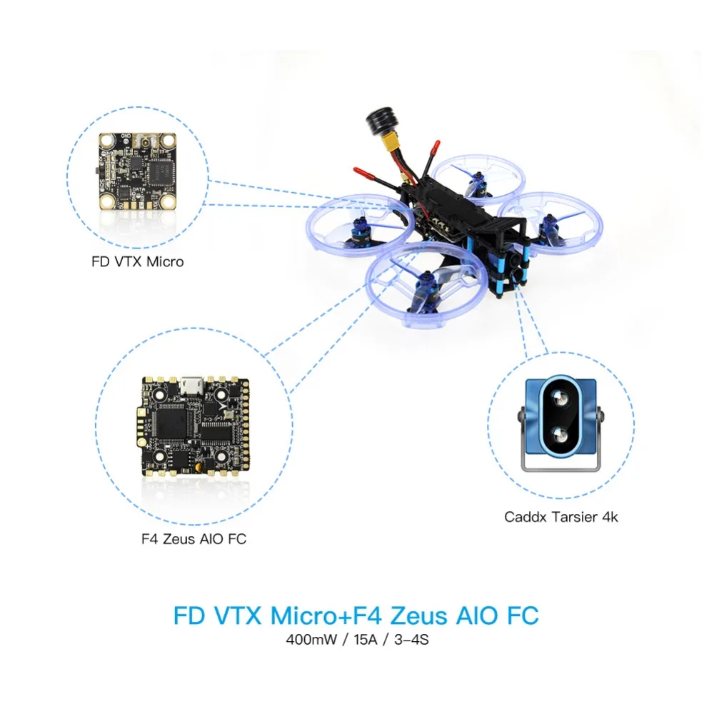 HGLRC Sector132 3-4S FPV гоночный Дрон BNF CADDX Tarsier 4K F4 Zeus AIO управление полетом 15A 4в1 ESC 1106 защита пропеллера двигателя