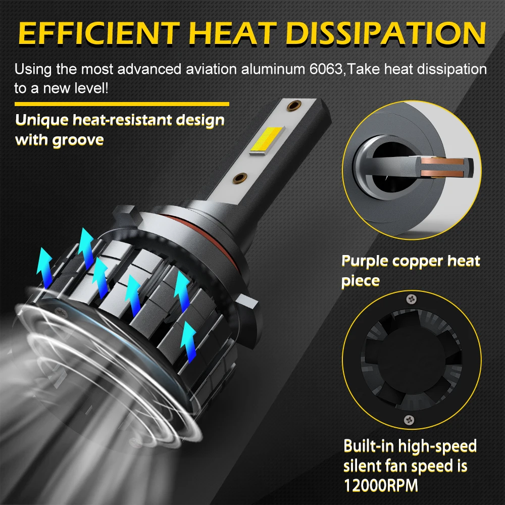 LED Car Lights LED Lights LED Bulbs LED Headlights LED Car Headlights Car Headlamps 3Colors Car LED Headlight 3000K+4300K+6000K H1 H3 H4 H8 H11 HB3 HB4 H7 12V 12000LM