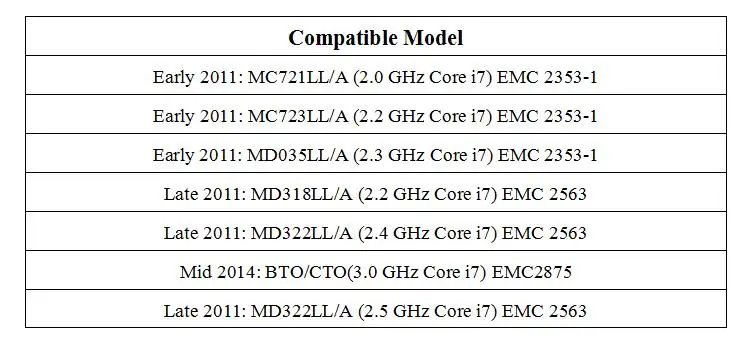 A1286 материнская плата для Macbook Pro 15," материнская плата 2,0 ГГц 2,3 ГГц 2,4 ГГц 2,5 ГГц 2011 год 820-2915-A