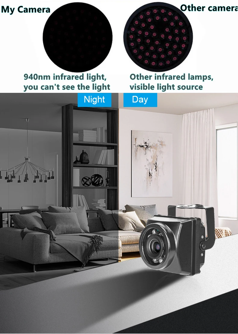 Telecamera con funzione di visione notturna a infrarossi invisibili