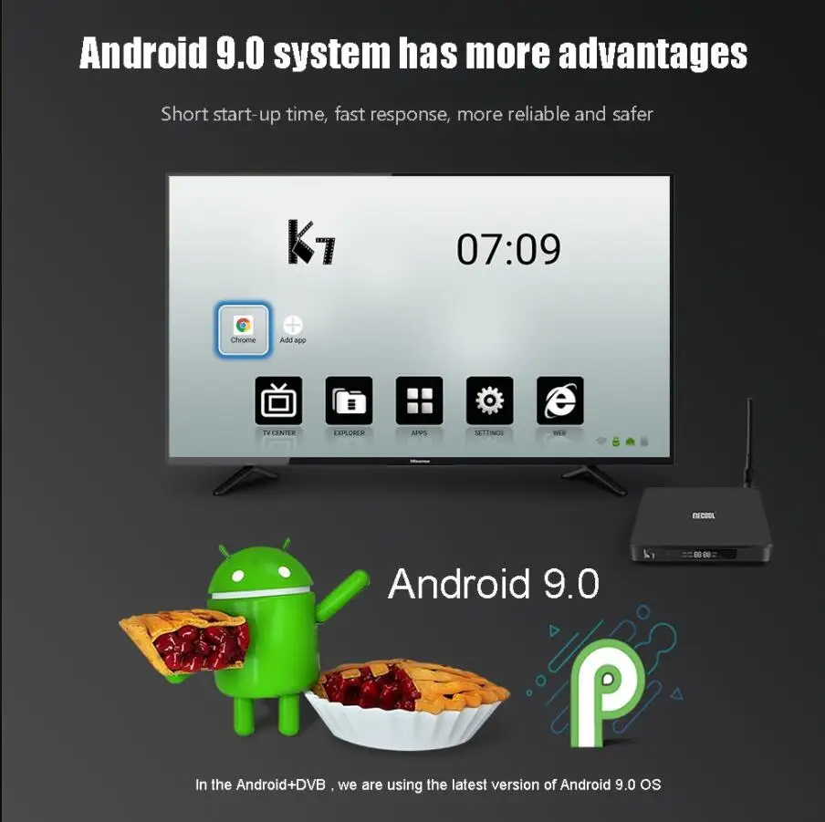 MECOOL K7 DVB-S2 DVB-T2 DVB-C Android 9,0 ТВ коробка, 4 ГБ, 64 ГБ, Amlogic S905X2 2,4G/5G Wi-Fi USB 3,0 Smart ТВ ящик медиа плеер