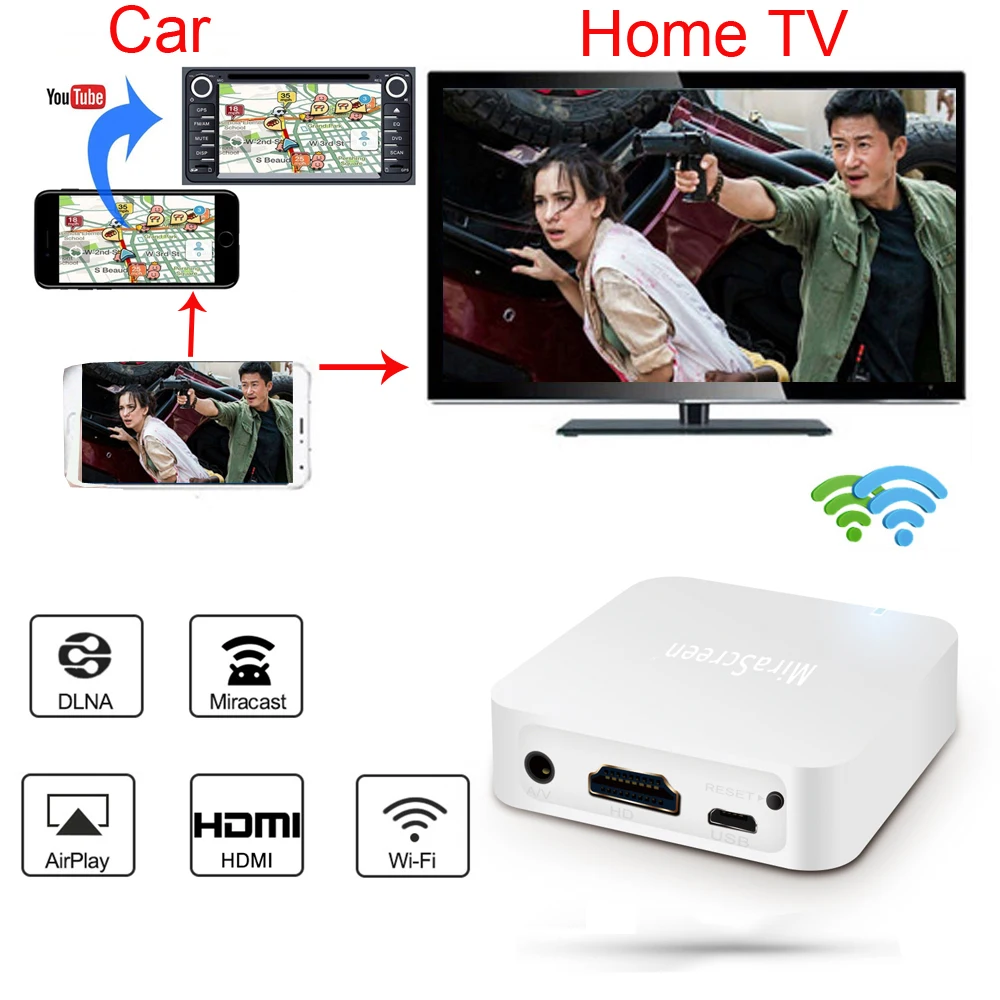 WiFi дисплей ключ экран Mirroring Link box Для Xiaomi для iPhone 11 Pro Max XS iOS Android телефон на HDMI AV