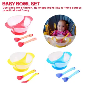 

Child Tableware Food Bowl Learning Dishes Service Plate/Tray Suction Cup Baby Dinnerware Set Temperature Sensing Feeding Spoon